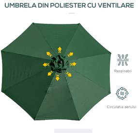 Outsunny Umbrelă de Grădină cu Manivelă și Inclinabilă Φ300x245cm | Aosom Romania