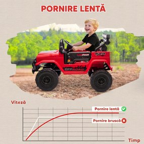 AIYAPLAY Off-road pentru Copii cu Faruri, Claxon, Centură și Telecomandă, din PP și Metal, 99x66x68.5 cm, Roșu | Aosom Romania