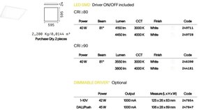 Panou LED PANEL 3000K CRI90 246390 IDL