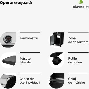 Blumfeldt Grătar electric ElectricPro, Puternic, Mese laterale pliabile, Termometru integrat