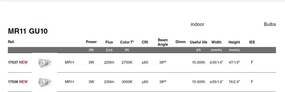 BEC mini GU10 MR11 3W 2700K
