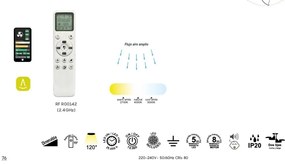 Lustra LED CCT cu ventilator si telecomanda ALASKA alb MA-8752