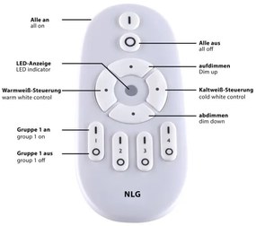 Plafonieră LED dimabilă FLAT LED/23,5W/230V Leuchten Direkt 15571-18 + telecomandă