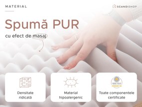 Saltea spuma DELUXE 90 x 200 cm Protectie saltea: Incluzine protectia de saltea