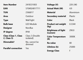 Aplica LED de exterior ambientala stil nordic IP44 Milda negru