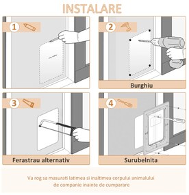 Usa batanta PawHut cu sistem de blocare, alba 38.6x52x1.8cm | AOSOM RO