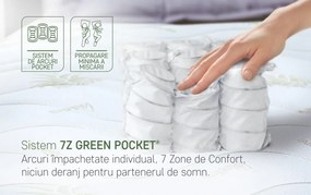 Saltea Aloe Vera, Super Ortopedica, Anatomica, 90x200 cm