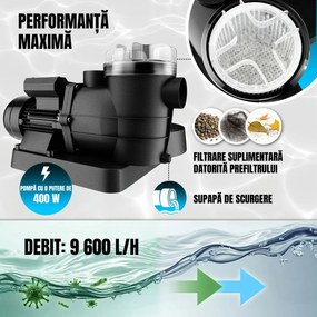 Sistem de filtrare cu nisip pentru piscină AQUA 9 600 l/h, albastru Monzana