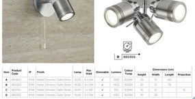 Plafoniera directionabila pentru baie IP44 Samson 4L 6604SS SRT