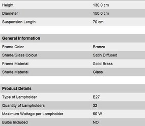 Candelabru XXL design LUX 1510 Objektdesign, bronz LU 1510/4+16+8+4 bronze/407/18 matt OR
