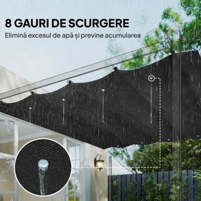 Outsunny Copertină Retractabilă UV30+ pentru Pergolă 3x2.15m Protecție Solară Gri Închis | Aosom Romania