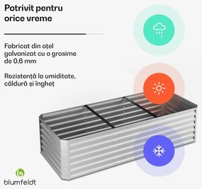 High Grow Straight ghiveci, 1440 L, Ergonomic, Rezistent la intemperii, Bază deschisă
