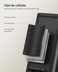 Coș de gunoi pentru baie NORD, 5 l, negru SongmicsHome
