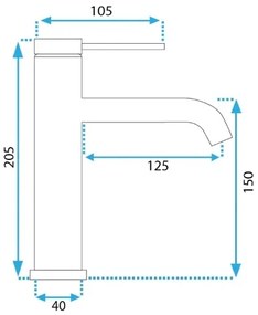 REA-B5323 - Baterie pentru lavoar CLIF, 20,5 cm, aurie periată