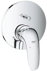 Grohe Eurostyle Baterie cada dus monocomanda incastrata, maner plin, crom