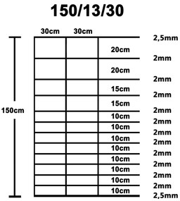 Gard de gradina, argintiu, 50x1,5 m, otel galvanizat 5 mm), 13 fire (2, 50 x 1.5 m