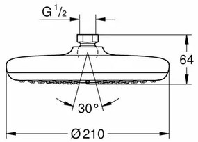 Palarie de dus rotunda Grohe New Tempesta 210 crom