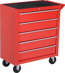 Homcom Carucior Scule pentru Atelier 5 Sertare Rezistent din Otel cu Blocare si Roti Culoarea Ros 69x33x75cm