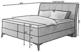 Pat matrimonial Boxspring 160 cm Alberto (gri închis) (cu saltele). 1027365