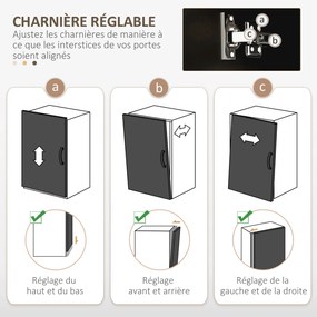 HOMCOM Cabină de bucătărie multi-depozitare 4 uși 3 sertare raft + blat mare 89L x 39,5l x 168H cm negru | Aosom Romania