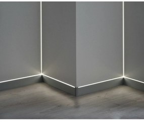 Profil LED Incastrat Colt Interior – 2m, Aluminiu