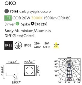 Aplica tip Proiector LED de exterior IP65 OKO