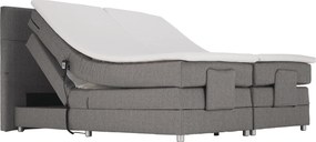 Pat electric reglabil, arcuri, gri, 160x200, MURKO NEW