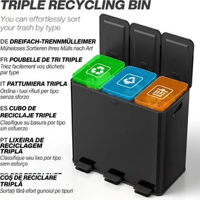 HOMCOM Coș de Gunoi cu 3 Secțiuni de 20L cu Pedală și 2 Capace cu Închidere Silențioasă, Coș de Gunoi din Oțel Inoxidabil și PP, 61.9x36.6x56.7 cm, Negru | Aosom Romania