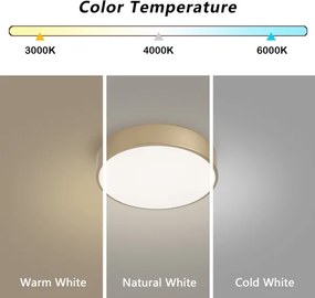 Brilagi - Plafonieră LED POOL LED/24W/230V 3000/4000/6000K Ø 20 cm auriu