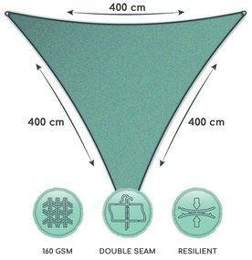 Parasolar triunghiular, 4 × 4 × 4 m, poliester