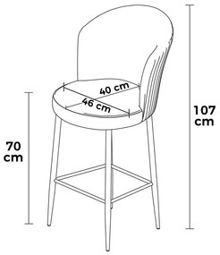 Set de scaune de bar Uras Grey and White, 2 buc.