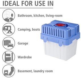 Absorbant de umiditate – Wenko