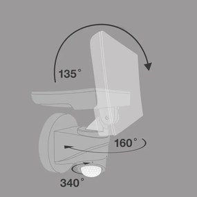 Telefunken - Proiector LED cu senzor, 16 W, 230 V