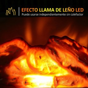 HOMCOM Șemineu Electric de Podea cu Efect de Flacără, Putere Reglabilă 600/1200W, Acoperire 10-15m², Alb | Aosom Romania