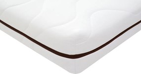 Saltea Basic Line Green Future 140x190x12 cm, Super Ortopedica