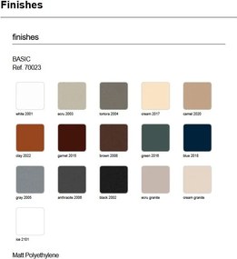 Ghiveci plante design decorativ modern exterior/interior MILOS NANO III