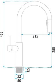 Baterie bucatarie Rea Master cupru periat