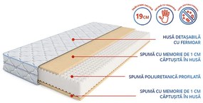 Saltea Anatomica Flexo MATTRO (mărimea: 120X200)