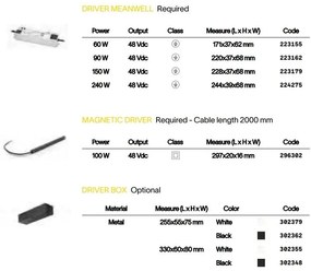 Pendul LED, accesoriu pentru sina magnetica Ego alb 12w 3000k on-off