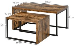 Set 2 masute de cafea cu economie de spatiu, stil industrial din MDF si metal, 90x48x42cm, lemn HOMCOM | Aosom Romania