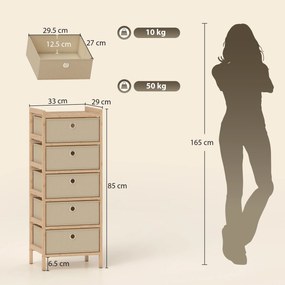 HOMCOM Comodă cu 5 sertare din material textil Cadru din bambus Comodă pentru spații mici Crem și natural | Aosom Romania