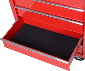 Homcom Carucior Scule pentru Atelier 5 Sertare Rezistent din Otel cu Blocare si Roti Culoarea Ros 69x33x75cm