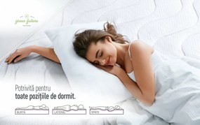 Saltea Argentum Healthguard Memory 12+3+4, 200x200 cm, H 21 cm, Ortopedica, Anatomica, Husa cu ioni de argint, Ventilatie 3D