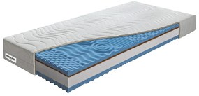 Saltea spumă Morfea Hard 200x90 cm (T3/T5). 763360