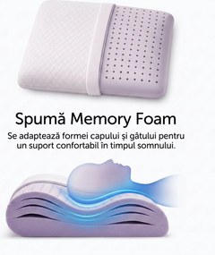 Perna ortopedica AERO-SAN Lavanda Gel, memory foam infuzat cu lavanda, cu ventilatie