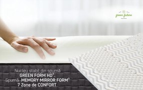 Saltea ortopedica STAR, 200x200x25 cm, 4 cm spuma Memory, 7 zone de confort, hipoalergenica, reversibila, medie/ferma