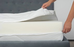 Husa saltea matlasata detasabila Ultrasleep, 140x200x18 cm, tricot, fermoar alb 4 laturi