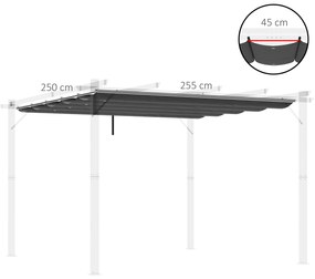 Outsunny Copertina retractabila pentru pergola, Copertina de rezerva din material textil pentru pergola de 3 x 3 (m), gri inchis | AOSOM RO