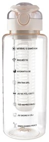 Orion Sticlă tritan cu capac Loop B 1 l