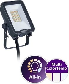 Philips - Proiector LED LEDINAIRE ALL-IN LED/20W/230V 3000/4000/6500K IP65